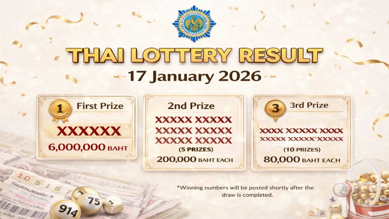 thai lottery result 17th january 2026